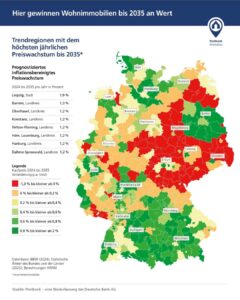 Investition in Eigentumswohnungen