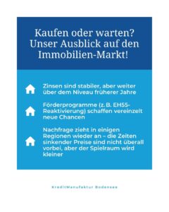 Immobilienmarkt 2026