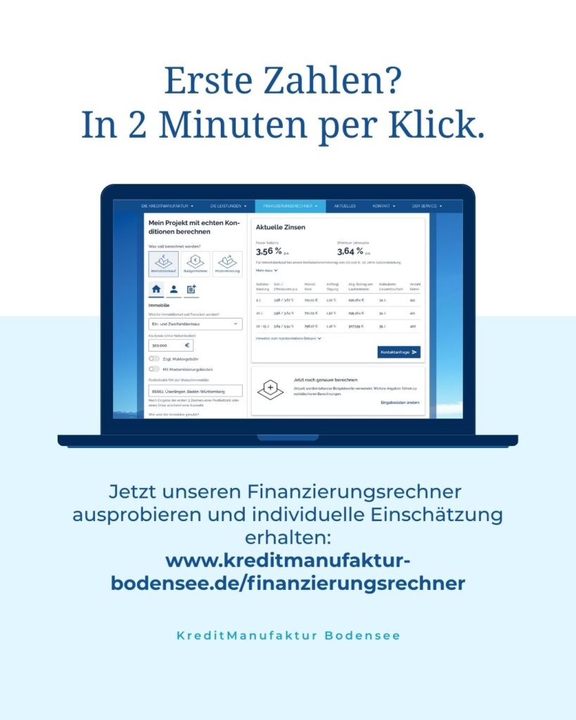 Finanzierungsrechner