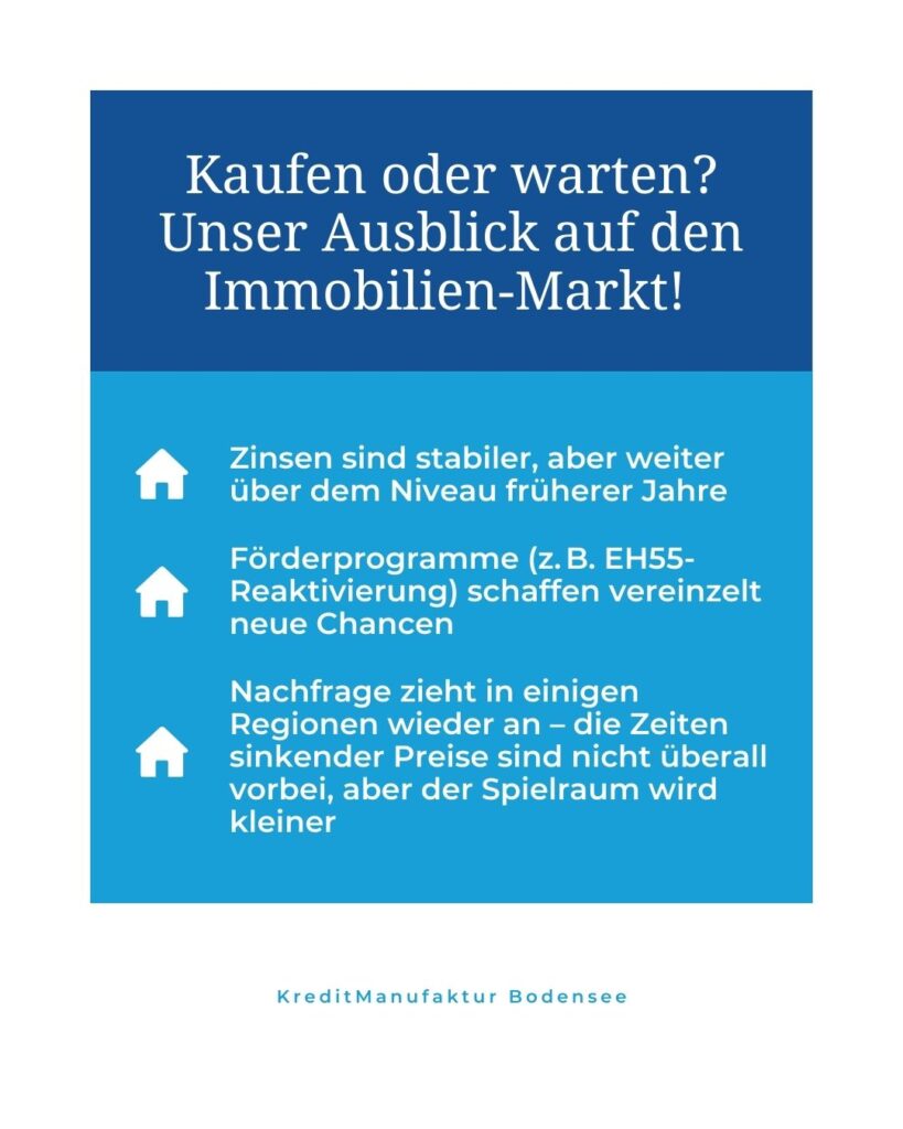Immobilienmarkt 2026